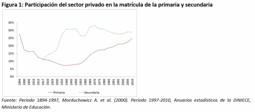 https://economia.wiki/economia/puede-la-educacion-explicar-las-continuas-crisis-economicas-en-argentina/